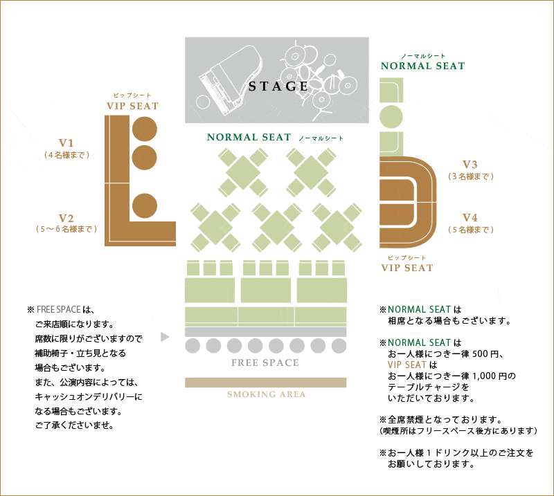 キーストンクラブ東京 フロアレイアウト